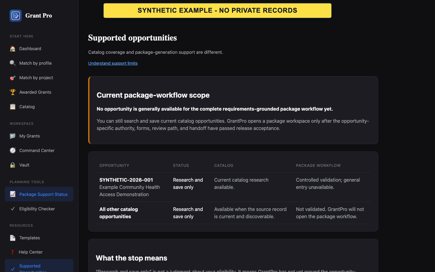 Synthetic GrantPro supported-opportunities page showing the boundary between research and package workflows.