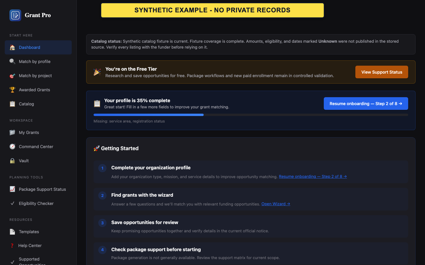 Synthetic GrantPro dashboard showing the product's getting-started checklist.