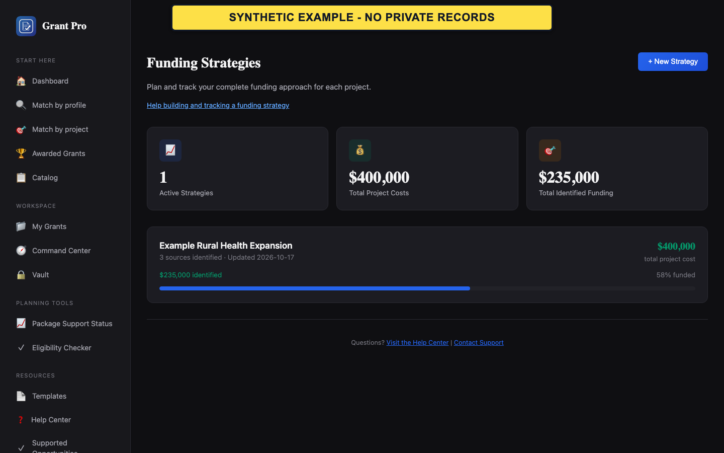 Synthetic GrantPro funding strategies page with a fictitious project and planning totals.