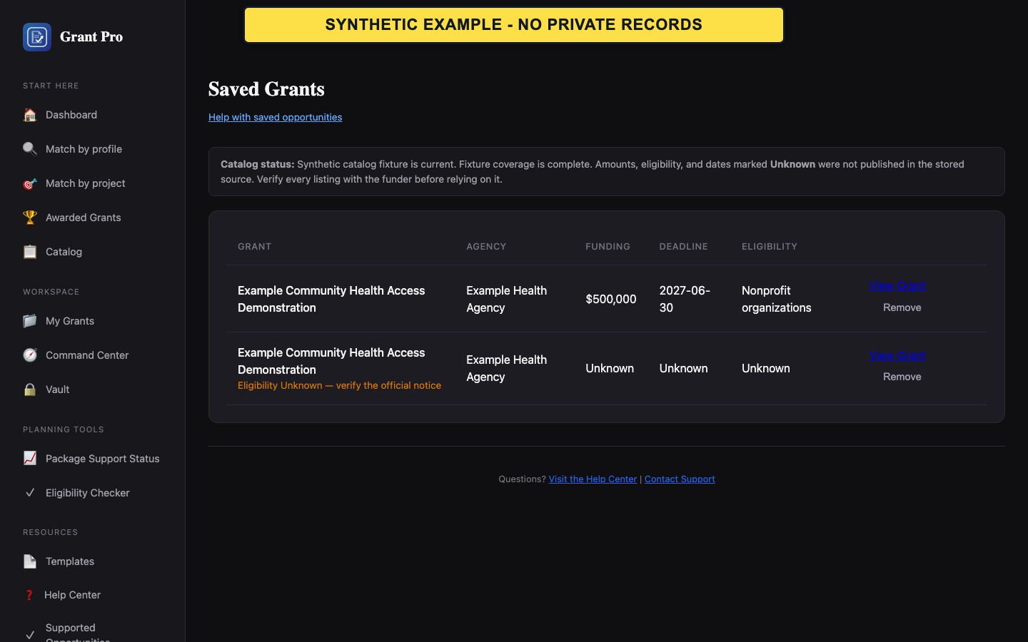 Synthetic GrantPro Saved Grants table with fictitious opportunities.
